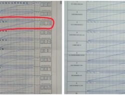 Sirekap KPU Kacau, Banyak Suara Tak Sesuai Form C1