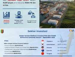 Sekdaprov Lampung Perkuat Pondasi Ekonomi dan Investasi untuk Pertumbuhan Berkelanjutan