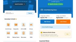 BRI Region 5 Bandar Lampung Dorong Pemanfaatan Solusi Investasi Aman dan Praktis Bagi Masyarakat Melalui Tabungan Emas BRImo