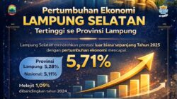 Pertumbuhan Ekonomi Lampung Selatan Meroket 5,71 Persen, Lampaui Provinsi dan Nasional