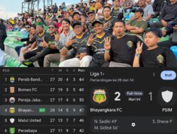 Taklukkan PSIM 2-1, Sikambara Apresiasi Bhayangkara FC