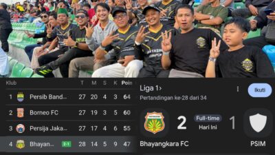 Taklukkan PSIM 2-1, Sikambara Apresiasi Bhayangkara FC