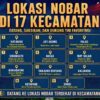 Gelar Nobar Final Piala Dunia di 17 Kecamatan, Pemkab Lampung Selatan Ubah Kemeriahan Jadi Berkah bagi UMKM Lokal