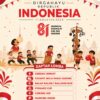 PTPN I Regional 7 Semarakkan HUT RI Ke-81