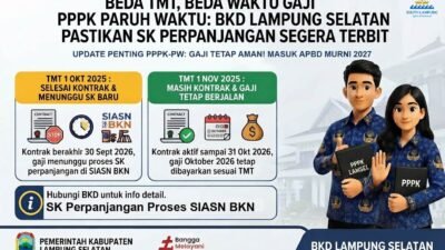 Waktu, BKD Lampung Selatan Pastikan SK Perpanjangan Segera Terbit